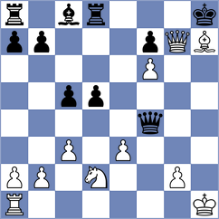 Cupid - Iljin (chess.com INT, 2023)