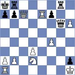Stojanovski - Zia (chess.com INT, 2023)