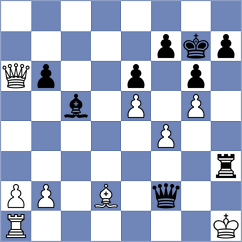 Reinhard Moller - Guevara Ruiz (Panama City PAN, 2023)