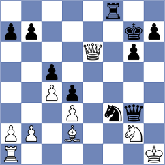 Pankovic - Fedorko (Slovakia, 2007)