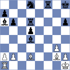 Rohwer - Halynyazow (chess.com INT, 2024)