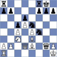 Martin Gonzalez - Granados Gomez (Spain, 1997)