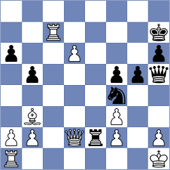 Popov - Kuzmanov (Sofia, 2004)