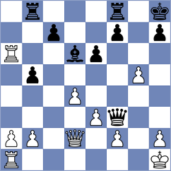 Sailer - Wirig (chess.com INT, 2022)