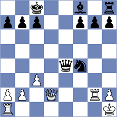 Robles Garcia - Ondrova (Belfort, 2005)