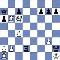 Marson - Reprintsev (chess.com INT, 2022)