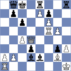 Avazkhonov - Ricaurte Lopez (chess.com INT, 2023)