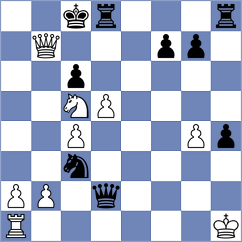 Shuvalov - Narva (Chess.com INT, 2020)