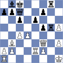 Jin - Bartholomew (chess.com INT, 2022)