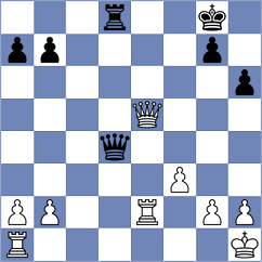Oro - Dahlgren (chess.com INT, 2022)