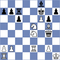 Iskandarov - Suarez Uriel (Chess.com INT, 2020)