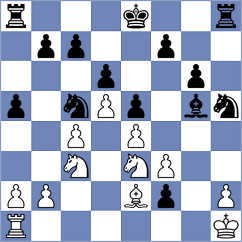Chovanec - Sroczynski (chess.com INT, 2025)