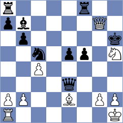 Moussard - Sarana (chess.com INT, 2025)
