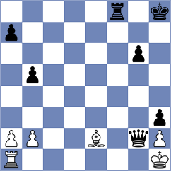 Kucuksari - Rodriguez Fontecha (chess.com INT, 2023)