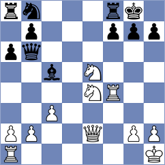 Lavie - Gimenez (Lichess.org INT, 2020)