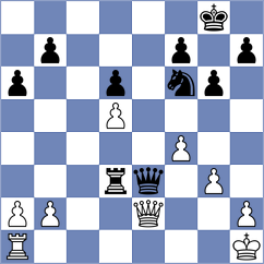 Shafer - Stanojevic (chess.com INT, 2025)