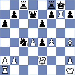 Esipenko - Zierk (chess.com INT, 2022)