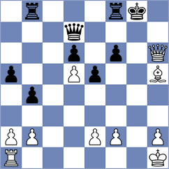 Bremner - Gandhi (chess.com INT, 2024)