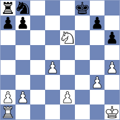 Nestorovic - Burke (Vrnjacka Banja SRB, 2024)