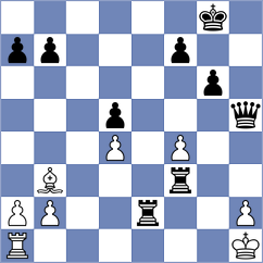 Harshal - Janaszak (chess.com INT, 2024)