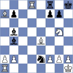 Garbuz - Fomkin (chess.com INT, 2025)