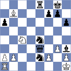 Manish Anto - Firman (chess.com INT, 2025)