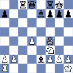 Senft - Curtis (chess.com INT, 2023)