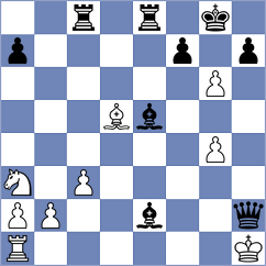 Guevara Sanchez - Zambrano Rodriguez (chess.com INT, 2024)