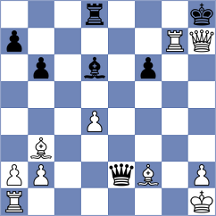 Sai - Castellanos Gomez (chess.com INT, 2023)