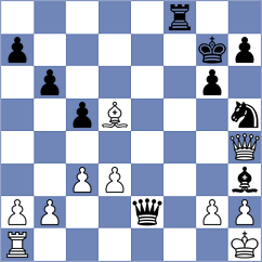 Janaszak - Brodowski (chess.com INT, 2025)