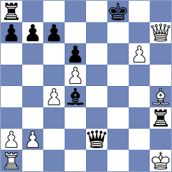 Gonzalez Lituma - Pianchiche Acero (Chess.com INT, 2020)