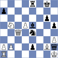 Vignesh - Sychev (Chess.com INT, 2021)