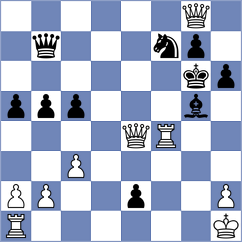 Shandrygin - Nakhbayeva (chess.com INT, 2025)