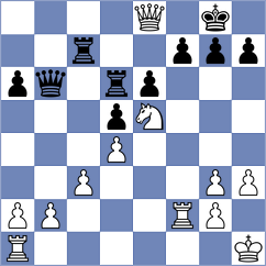 Gubala - Khandelwal (Lichess.org INT, 2020)