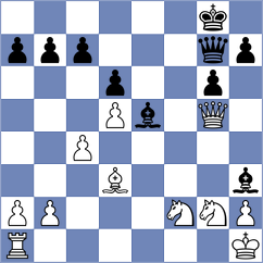 Averjanov - Boruchovsky (chess.com INT, 2023)