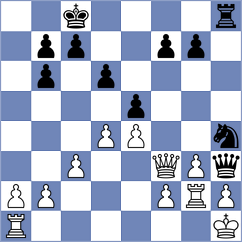 Kostiukov - Redzisz (chess.com INT, 2025)