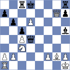 Chistiakov - Shvartsman (Kiev, 2005)