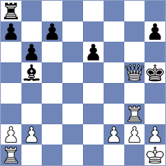 Barbier Ramaiah - Wynn (Lichess.org INT, 2020)