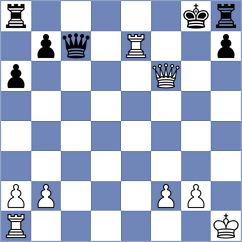 Ai - Florianovitz (chess.com INT, 2023)