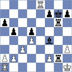 Gosh - Altynbek (chess.com INT, 2025)