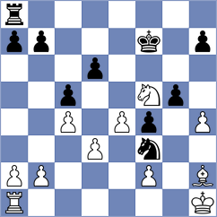 Toncheva - Butti (chess.com INT, 2025)
