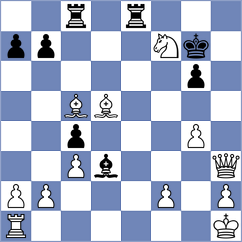 Jumabayev - Odegov (chess.com INT, 2022)