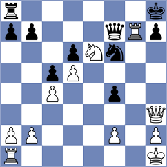 Vera Gonzalez Quevedo - Martin Del Campo C (Merida, 2006)