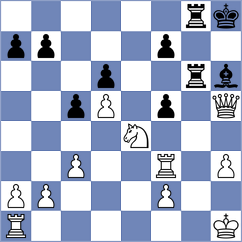 Abdurakhmonov - Habans Aguerrea (chess.com INT, 2025)