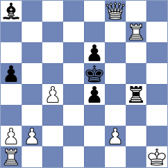 Jiang - Gong (Hohhot CHN, 2024)