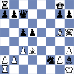 Desideri - Lopez Perdomo (chess.com INT, 2022)