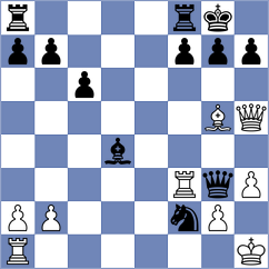 Akshit - Schmider (chess.com INT, 2024)