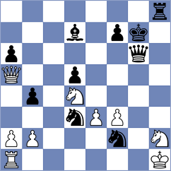 Shool - Alizadeh (Chess.com INT, 2021)