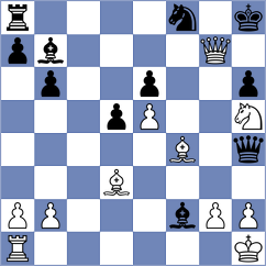 Gadimbayli - Kozusek (Chess.com INT, 2019)
