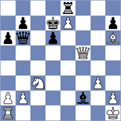 Andriienko - Monterrey (Belgrade SRB, 2023)